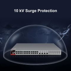 RUIJIE RG-S2915-24GT4MS-L 24 PORT 10/100/1000 2 X SFP YONETILEBILIR RACK MOUNT SWITCH